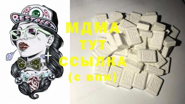 бутират Наволоки